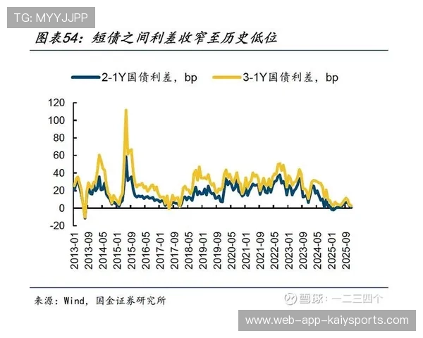 帮主强势解读：央行例会让资金流向变天？，央行资金投放的意思