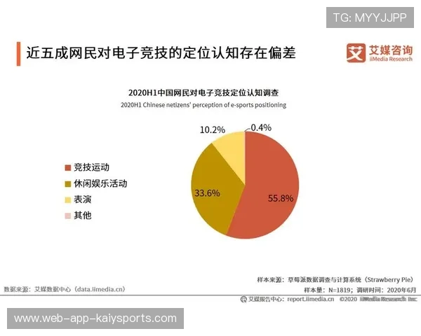 电竞赛事数据监测平台功能日益增强,电竞赛事数据app 电竞赛事数据监测平台功能日益增强,电竞赛事数据app