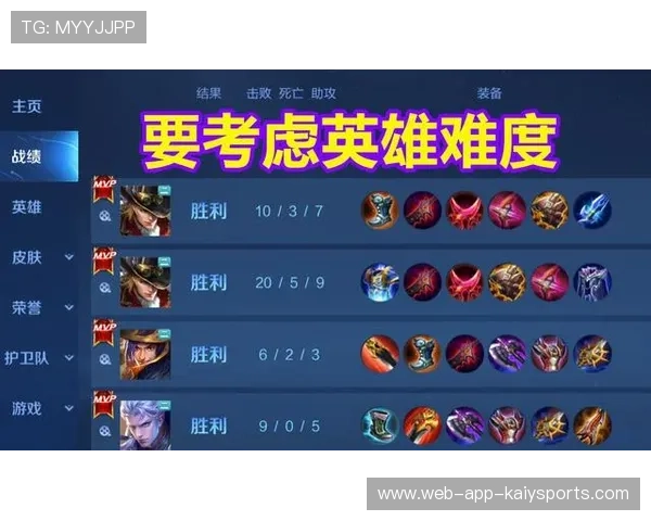 篮球赛季助攻-失误比率对胜率影响